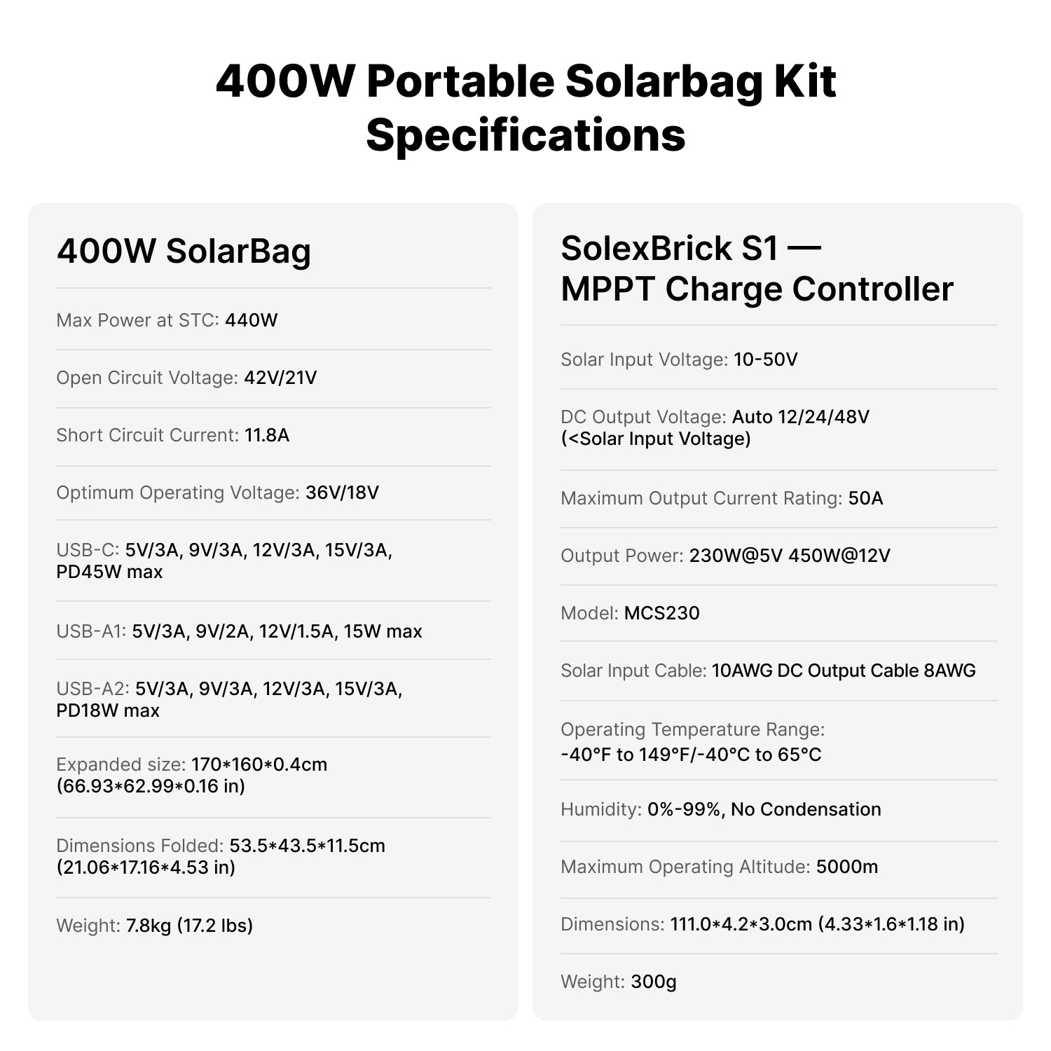 OptiSolex 400W Portable SolarBag (Kit)