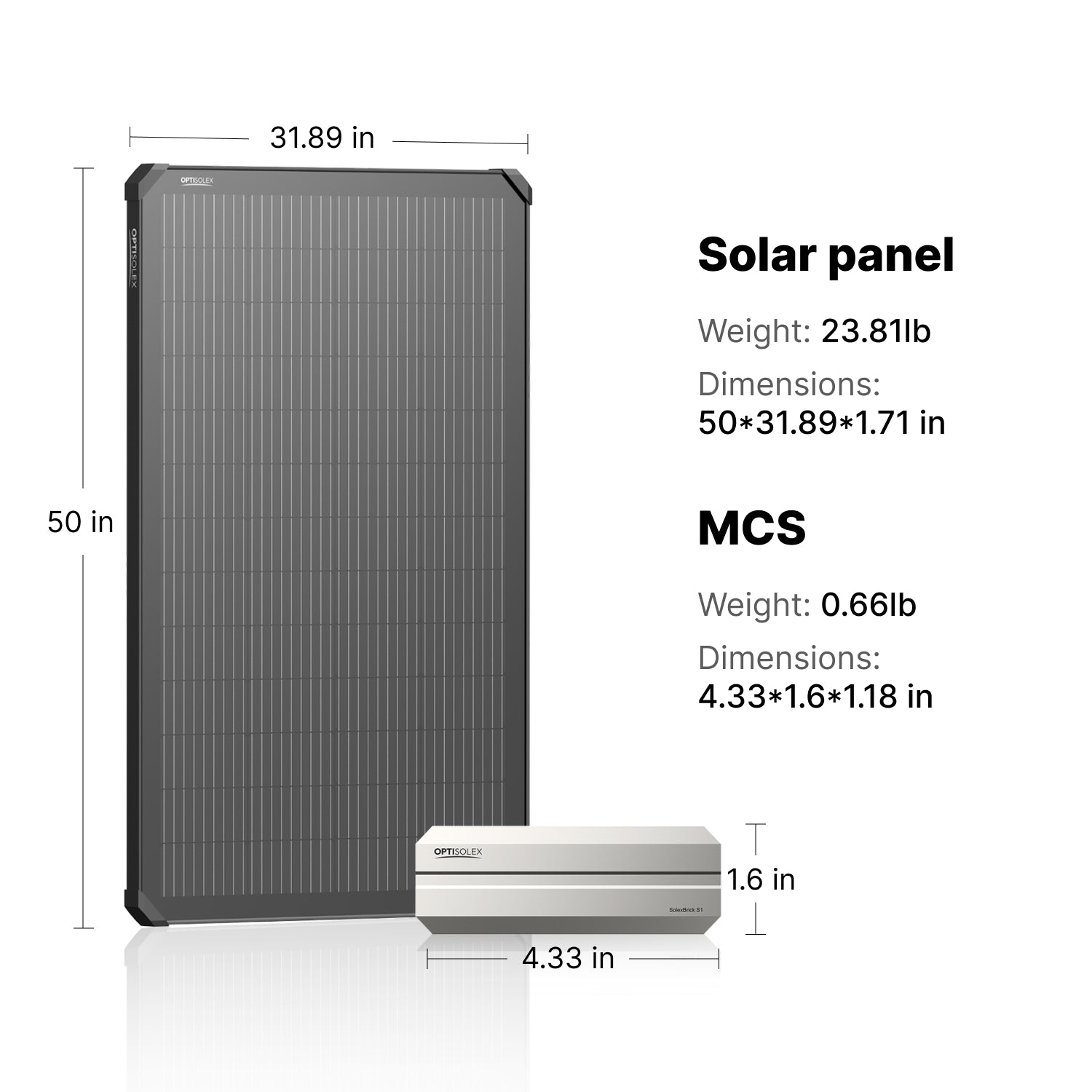 OptiSolex 200W Mountable Solar Panel (Kit)