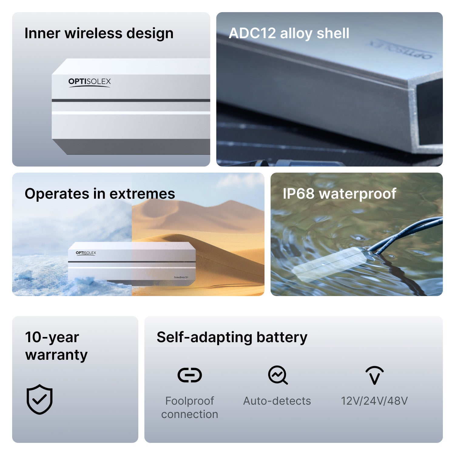 OptiSolex SolexBrick S1