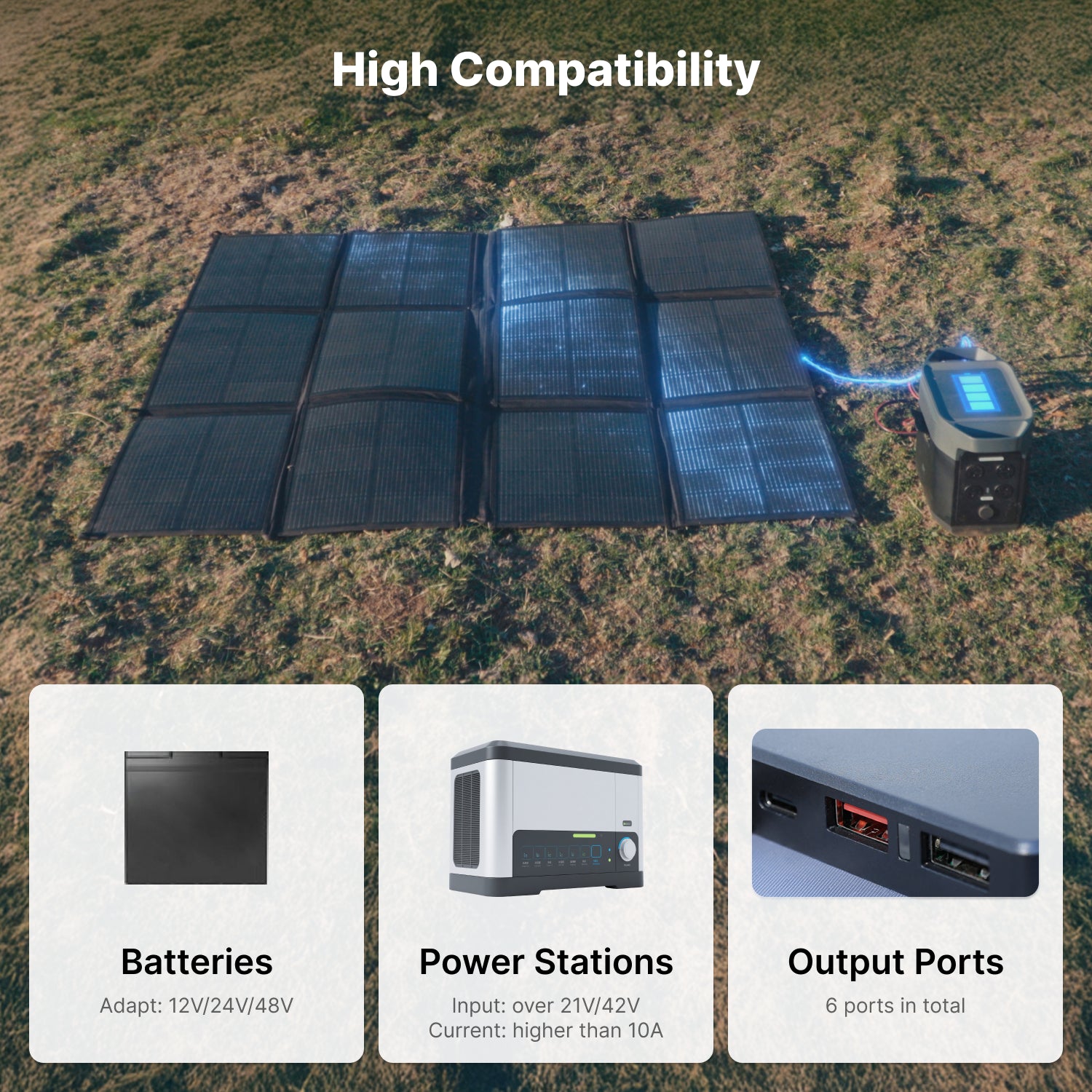 OptiSolex 440W 220W Portable SolarBag (Kit)