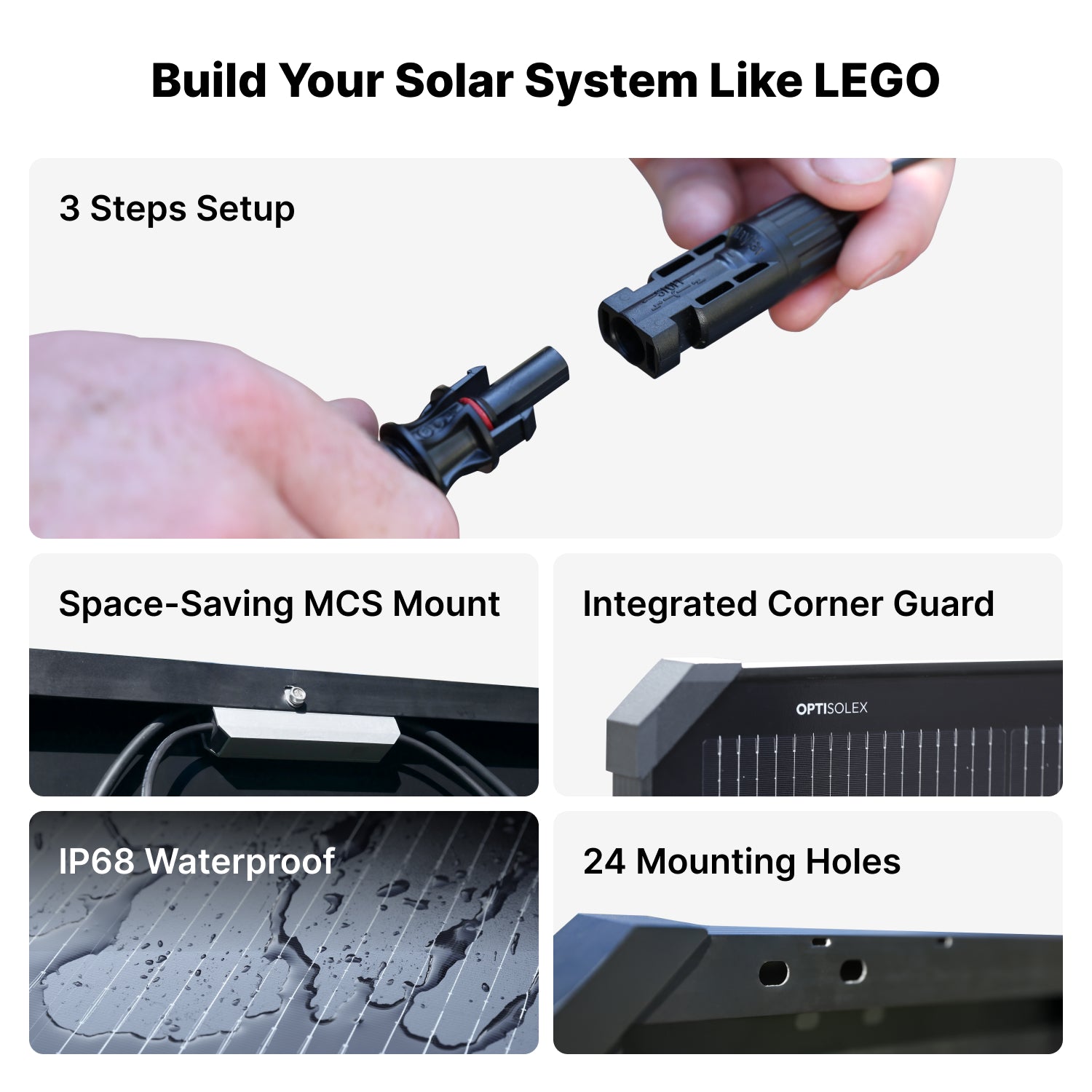 OptiSolex 200W Mountable Solar Panel (Kit)