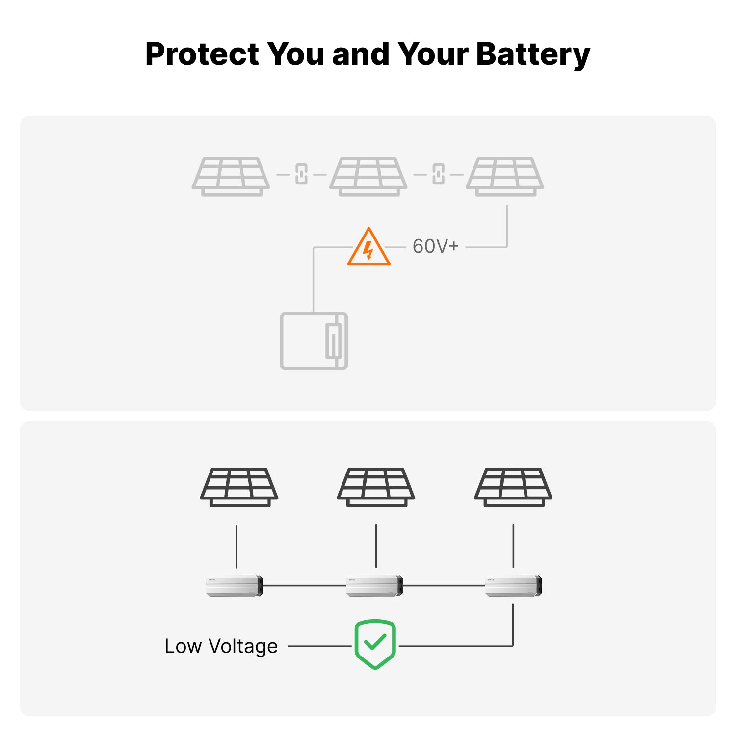 OptiSolex SolexBrick S1