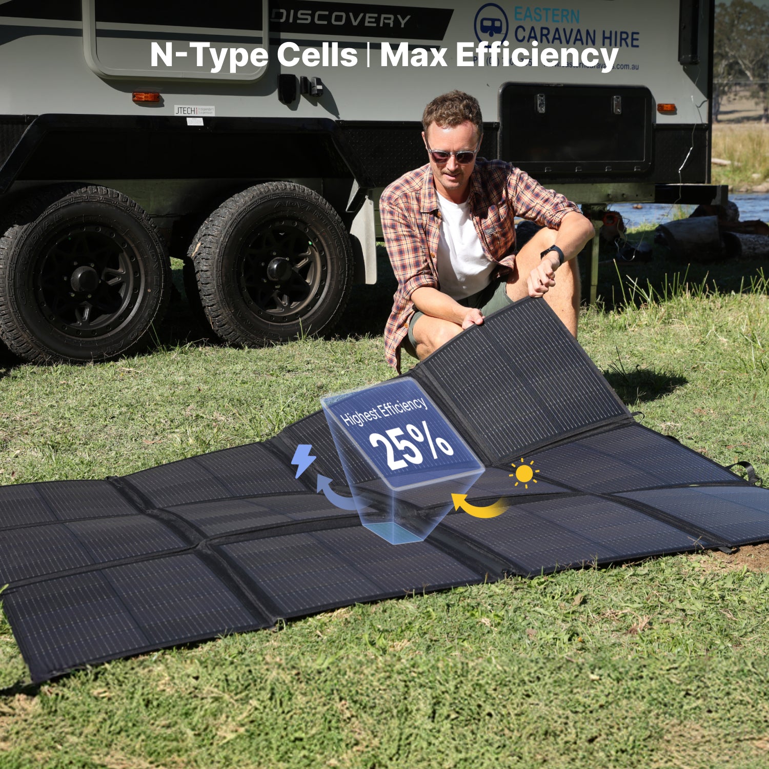 OptiSolex 440W 220W Portable SolarBag (Kit)