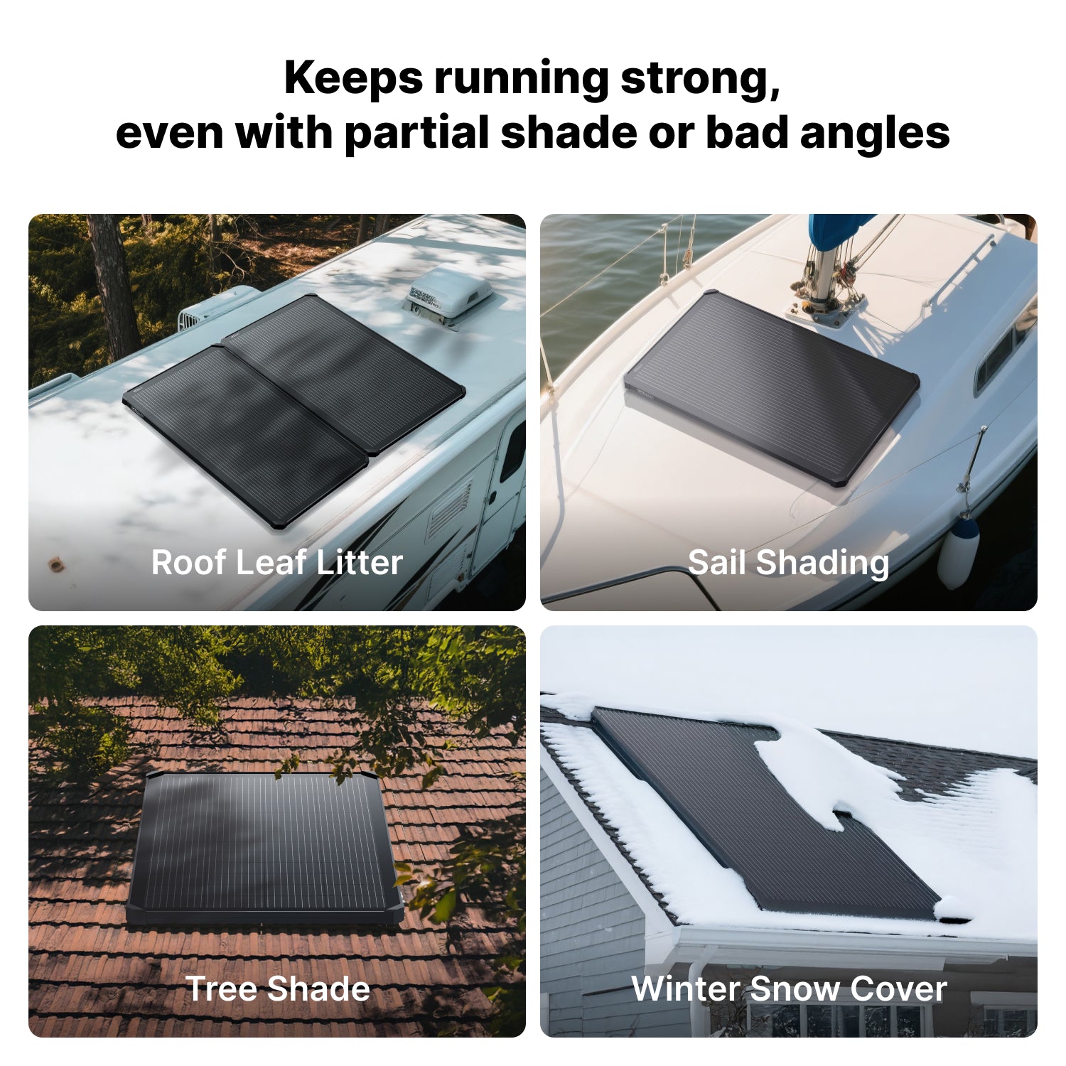 OptiSolex 200W Mountable Solar Panel (Kit)