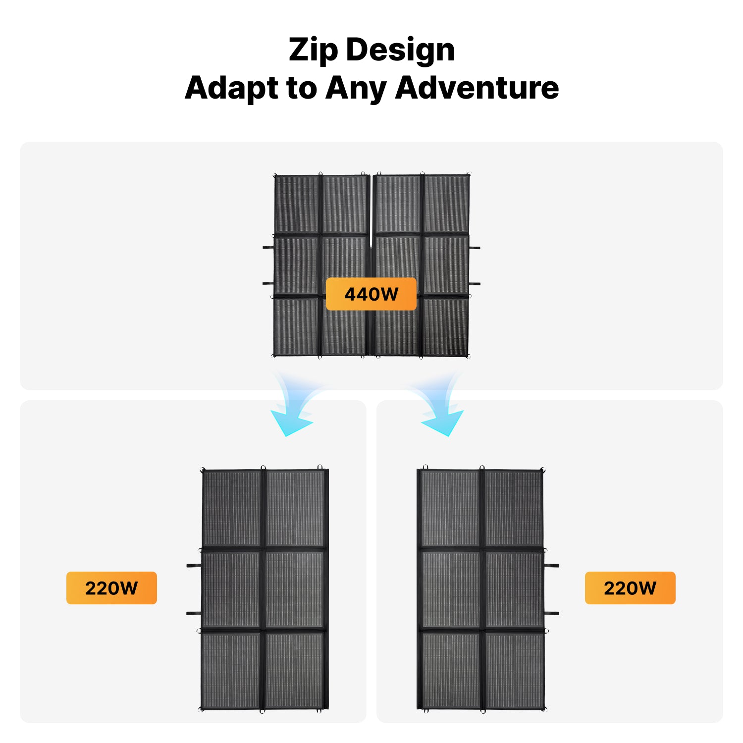 OptiSolex 400W Portable SolarBag (Kit)