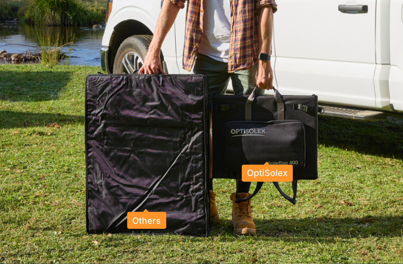 Compact & Lightweight